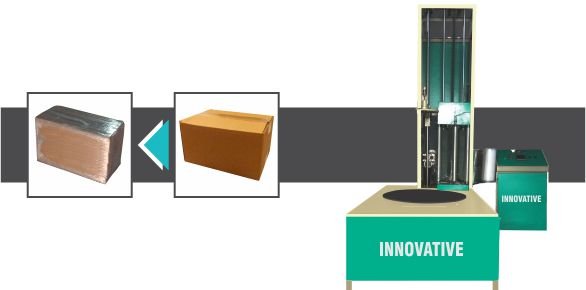 Box Stretch Wrapping Machine with Up-Down System and Holding by Innovative WrapTech Pvt. Ltd. for secure box packaging.