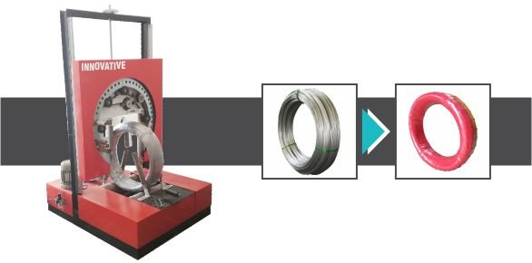 G.I Wire Film Wrapping Machine for stretch film packaging of galvanized iron wire coils