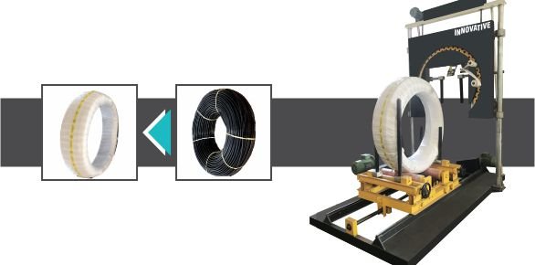 Galvanized Iron Wire Wrapping Machine for secure stretch film wrapping of galvanized iron wire coils