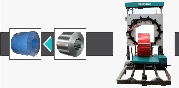 Steel Coil Stretch Wrapping Machine for automatic stretch wrapping and protection of steel coils in industrial applications.