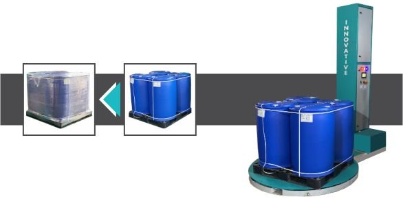 Plastic Wrapping Machine manufactured in India for efficient industrial stretch wrapping by Innovative WrapTech Pvt. Ltd.