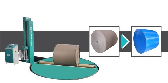 Big Paper Roll Film Packing Machine for secure stretch film wrapping of large paper rolls and industrial reels