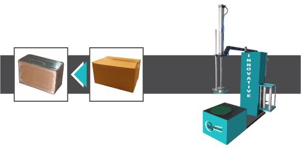 Automatic Wrapping Machine by Innovative WrapTech Pvt. Ltd. for high-speed industrial packaging applications.