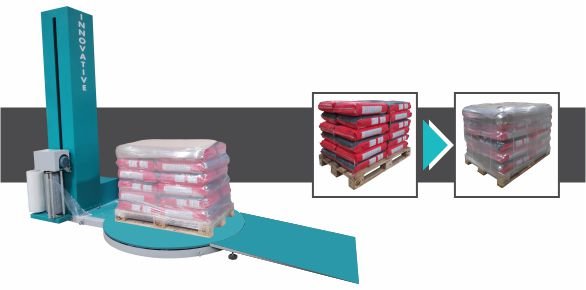 HDPE Bag Pallet Packing Machine by Innovative WrapTech Pvt. Ltd. for secure and efficient pallet packaging of HDPE bags.