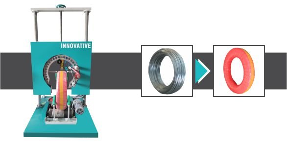 Vertical Coil Packing Machine for wrapping steel, wire, aluminum, copper, and metal coils with stretch film.