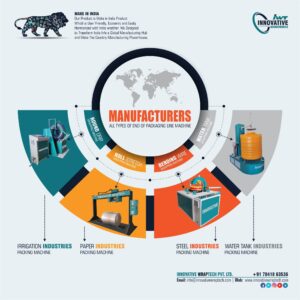 stretch wrapper machine