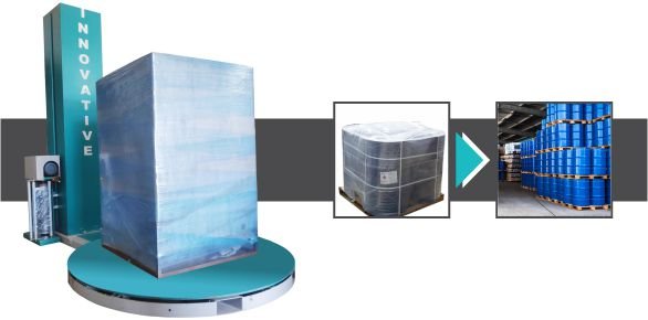 Stretch Wrapping Machine by Innovative WrapTech Pvt. Ltd., a trusted manufacturer of industrial packaging machines in India.