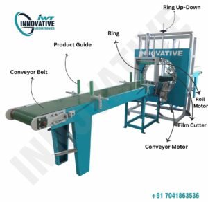 Industrial ring stretch wrapping machine by Innovative WrapTech used by leading brands in India