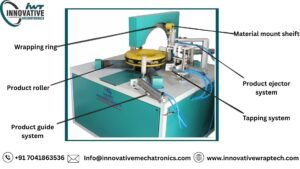 Coil Stretch Wrapping Machine by Innovative WrapTech Pvt. Ltd. for secure and efficient industrial coil packaging