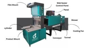 Industrial shrink wrapping machine by leading manufacturer for efficient packaging