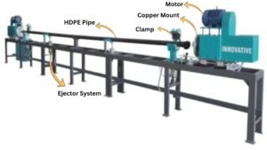HDPE Pipe Welding Machine by Innovative WrapTech Pvt. Ltd. for industrial pipeline applications